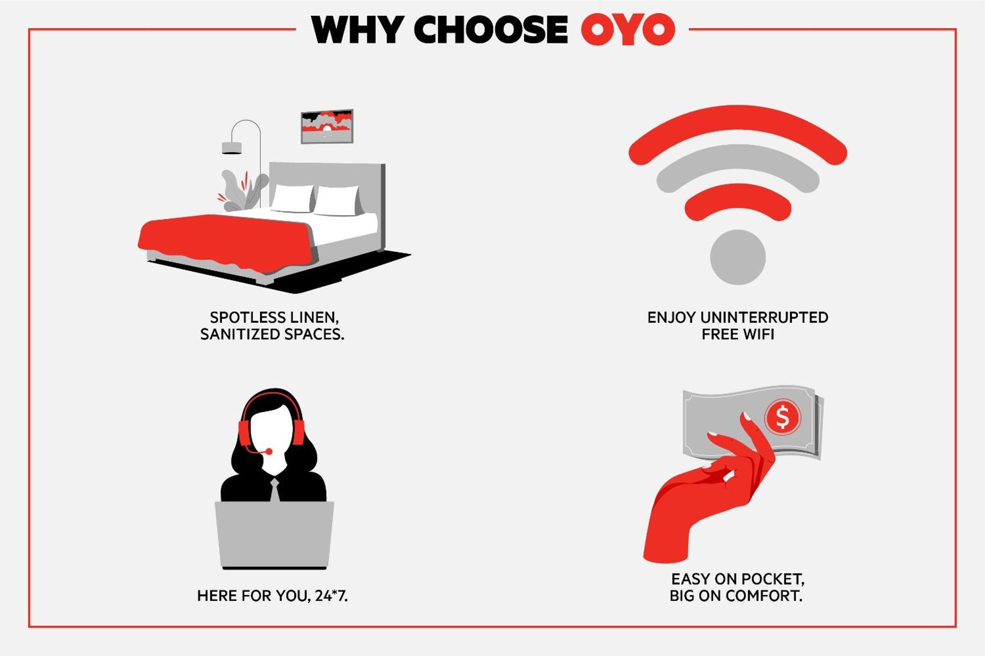 Oyo Hotel Durant Ms Bowling Green Rd Экстерьер фото